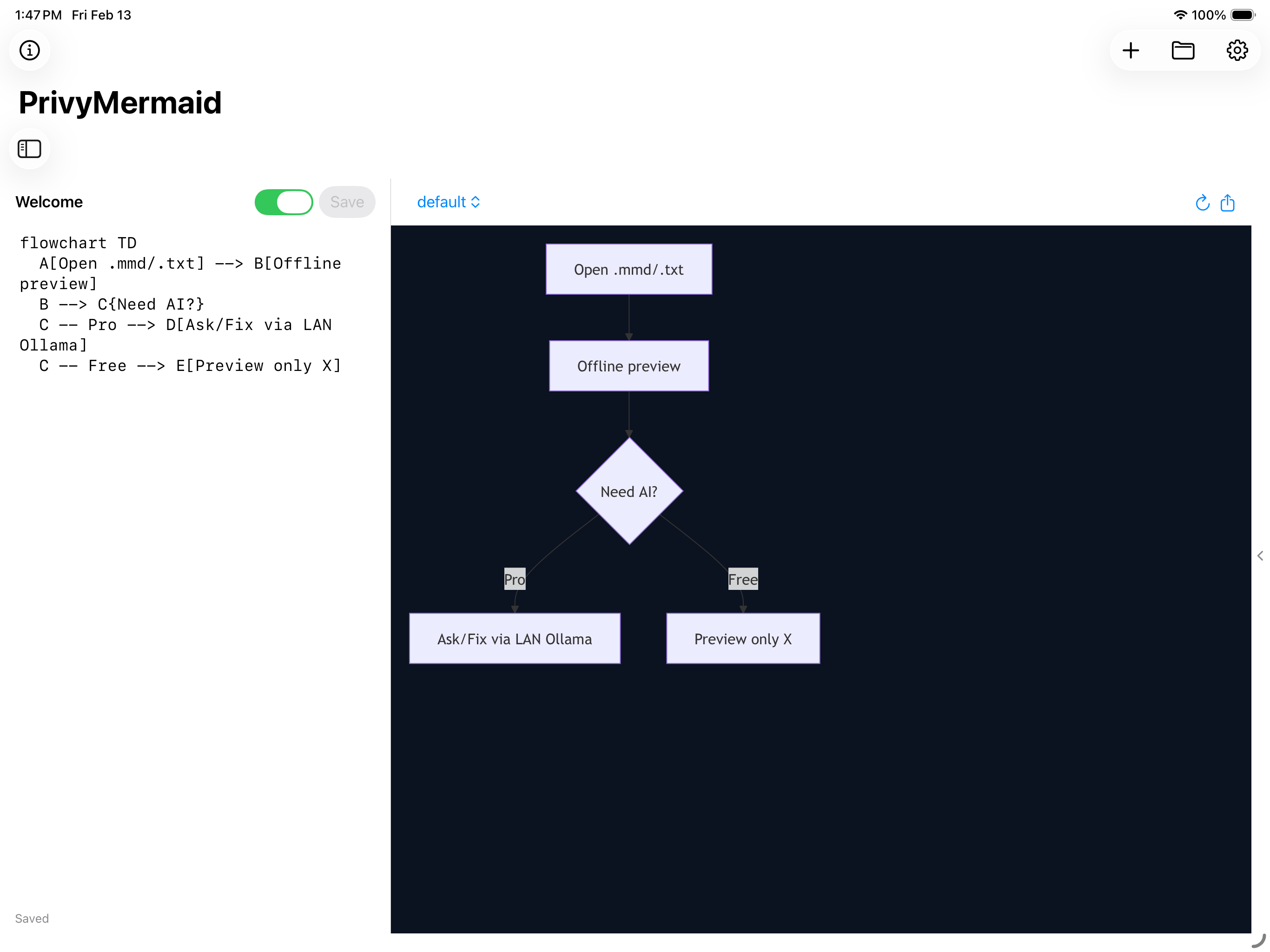 PrivyMermaid editor on iPad